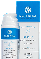 Topical Treatments