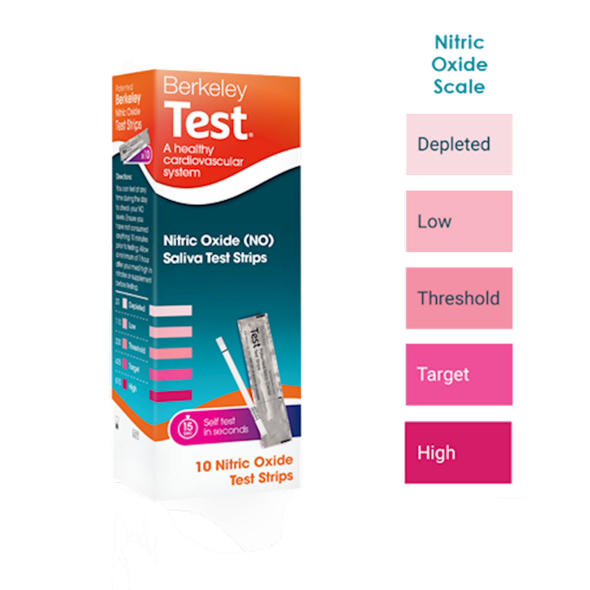 Berkeley Nitric Oxide Test Strips, 50 ct
